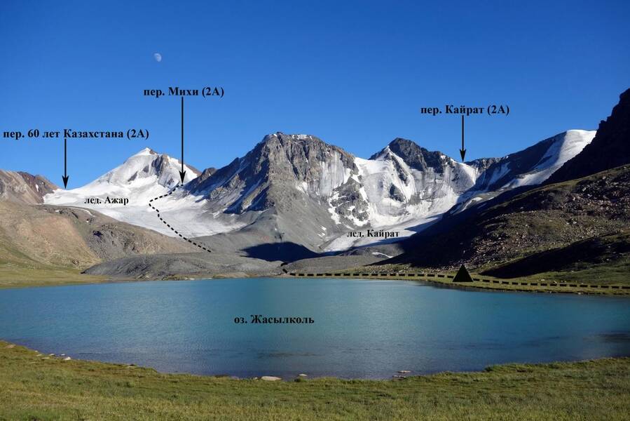 кайрат.jpg