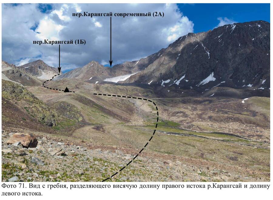 карангсай2.jpg карангсай2.jpg