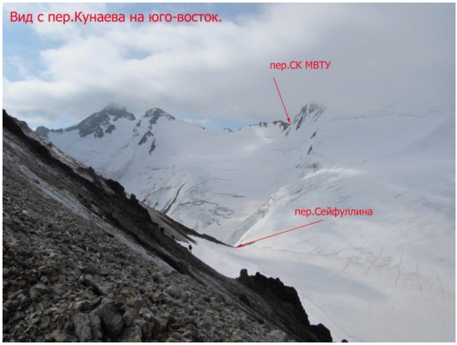 кунаева3.png кунаева3.png