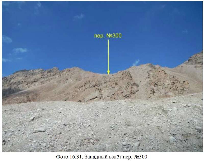 перевал-300.jpg