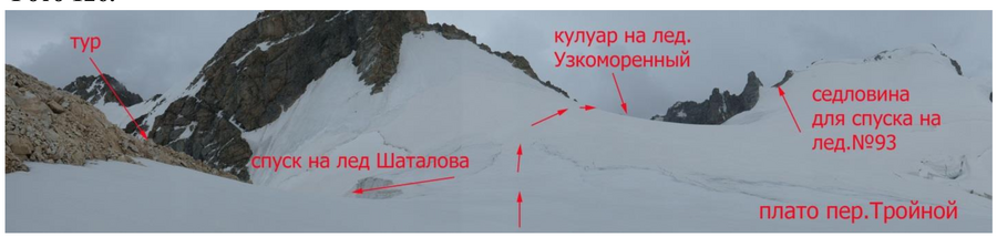 тройной4.png тройной4.png