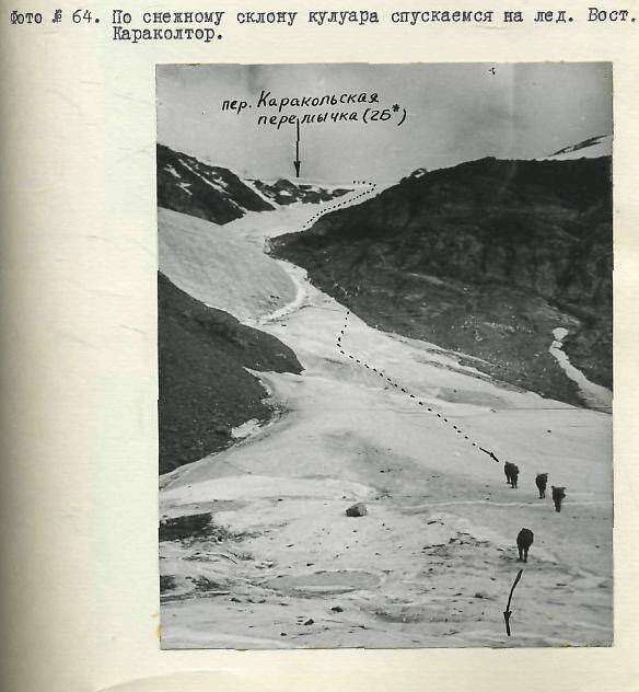 karakol_peremychka.jpg karakol_peremychka.jpg