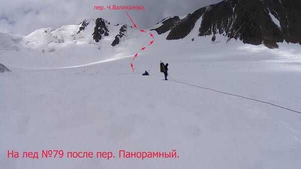 Фото из отчета Литвинова В.А., 2021 г.