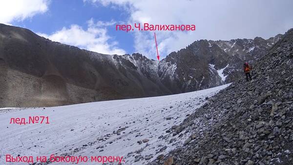 Фото из отчета Литвинова В.А., 2021 г.