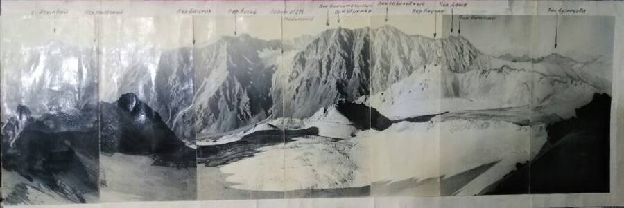панорама_с_пер._бацких_и_лисим.jpg панорама_с_пер._бацких_и_лисим.jpg