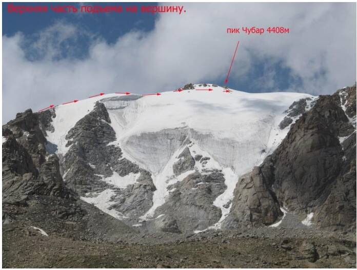 пик_чубар3.jpg